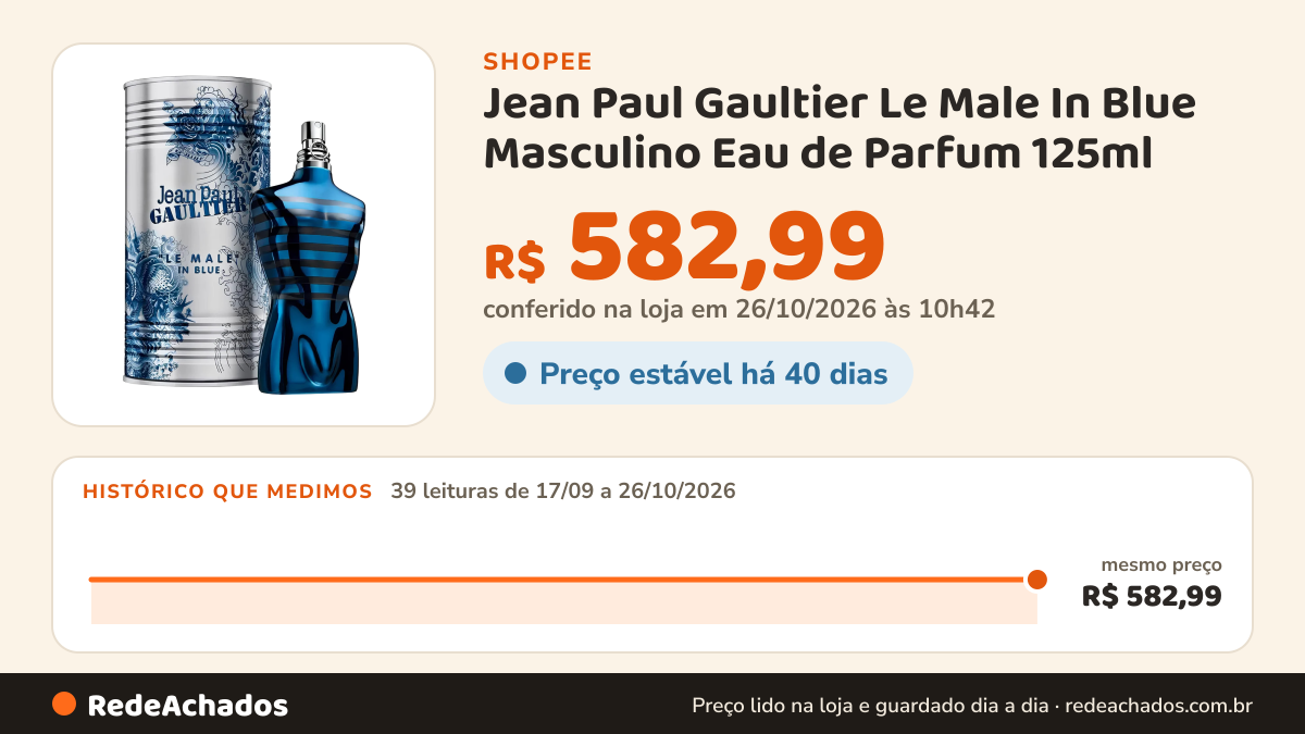 Histórico de preço de Jean Paul Gaultier Le Male In Blue Masculino Eau de Parfum 125ml na Shopee: 38 leituras de 17/09/2026 a 25/10/2026, mesmo preço, R$ 582,99, em todas; R$ 582,99 conferido em 25/10/2026 às 09h20