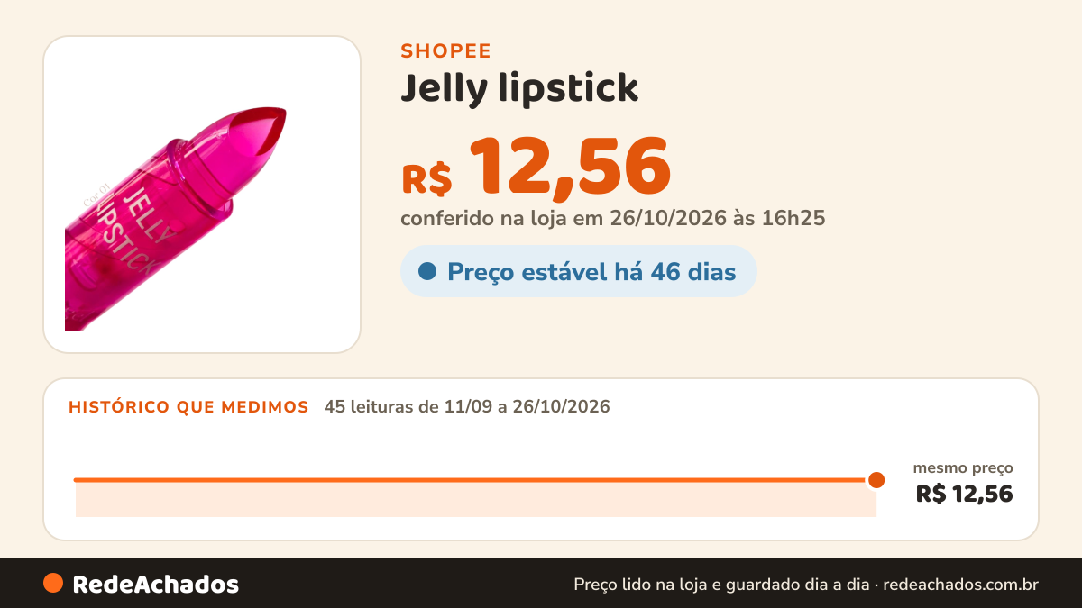 Histórico de preço de Jelly lipstick - Belle angel na Shopee: 44 leituras de 11/09/2026 a 25/10/2026, mesmo preço, R$ 12,56, em todas; R$ 12,56 conferido em 25/10/2026 às 15h18