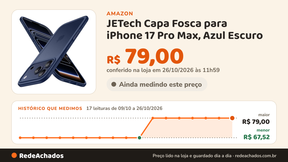 Histórico de preço de JETech Capa Fosca para iPhone 17 Pro Max, Azul Escuro na Amazon: 17 leituras de 09/10/2026 a 26/10/2026, menor R$ 67,52, maior R$ 79,00; R$ 79,00 conferido em 26/10/2026 às 11h59