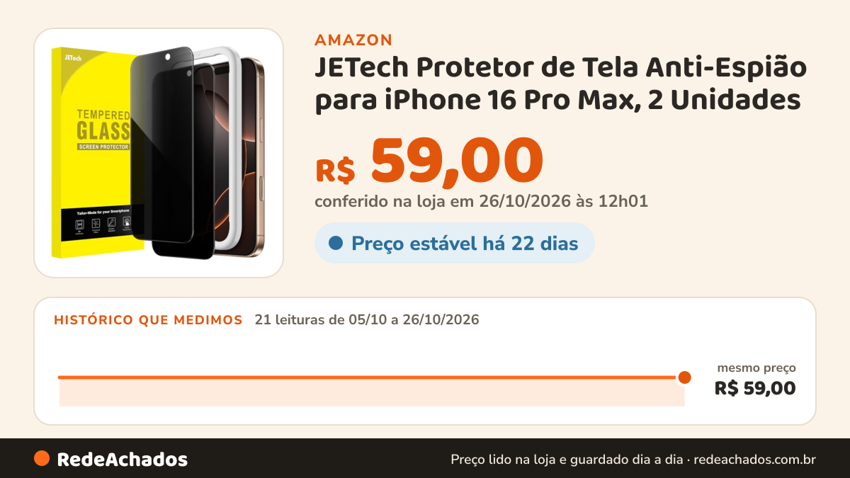Histórico de preço de JETech Protetor de Tela Anti-Espião para iPhone 16 Pro Max, 2 Unidades na Amazon: 21 leituras de 05/10/2026 a 26/10/2026, mesmo preço, R$ 59,00, em todas; R$ 59,00 conferido em 26/10/2026 às 12h01