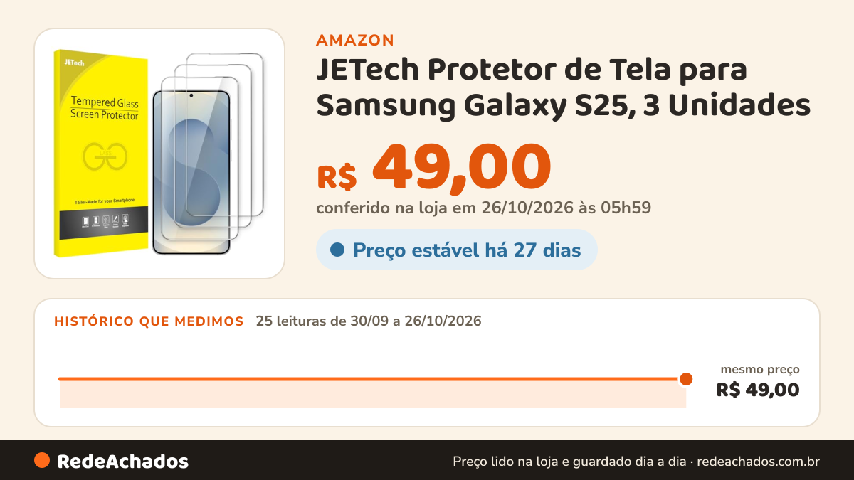 Histórico de preço de JETech Protetor de Tela para Samsung Galaxy S25, 3 Unidades na Amazon: 25 leituras de 30/09/2026 a 26/10/2026, mesmo preço, R$ 49,00, em todas; R$ 49,00 conferido em 26/10/2026 às 05h59
