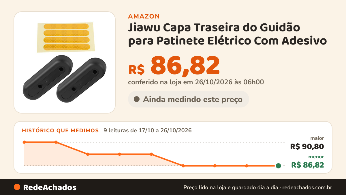 Histórico de preço de Jiawu Capa Traseira do Guidão para Patinete Elétrico Com Adesivo na Amazon: 9 leituras de 17/10/2026 a 26/10/2026, menor R$ 86,82, maior R$ 90,80; R$ 86,82 conferido em 26/10/2026 às 06h00
