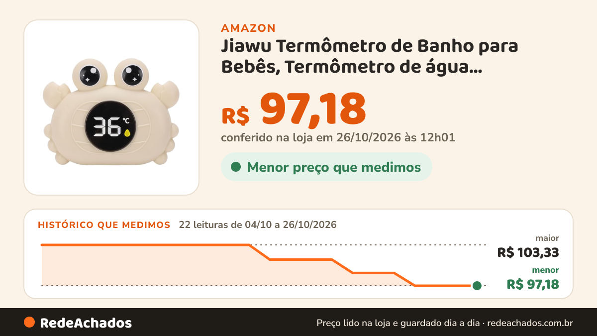 Histórico de preço de Jiawu Termômetro de Banho para Bebês, Termômetro de água Flutuante Digital de Brinquedo de… na Amazon: 21 leituras de 04/10/2026 a 25/10/2026, menor R$ 97,18, maior R$ 103,33; R$ 97,18 conferido em 25/10/2026 às 05h58
