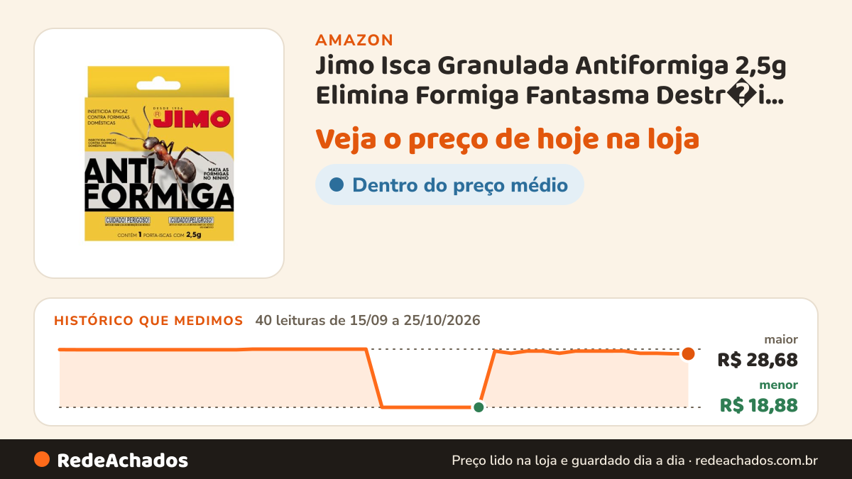 Histórico de preço de Jimo Isca Granulada Antiformiga 2,5g Elimina Formiga Fantasma Destr�i Col�nia com Prote��o… na Amazon: 40 leituras de 15/09/2026 a 25/10/2026, menor R$ 18,88, maior R$ 28,68