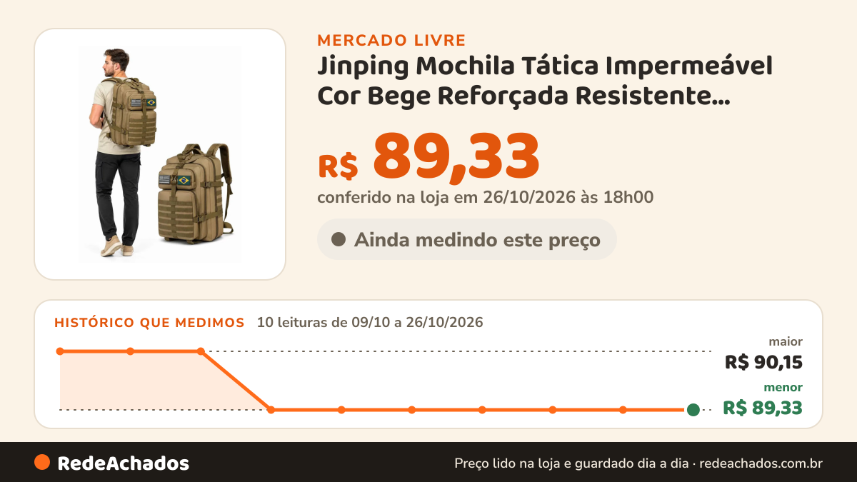 Histórico de preço de Jinping Mochila Tática Impermeável Cor Bege Reforçada Resistente Trilhas Camping no Mercado Livre: 10 leituras de 09/10/2026 a 26/10/2026, menor R$ 89,33, maior R$ 90,15; R$ 89,33 conferido em 26/10/2026 às 18h00
