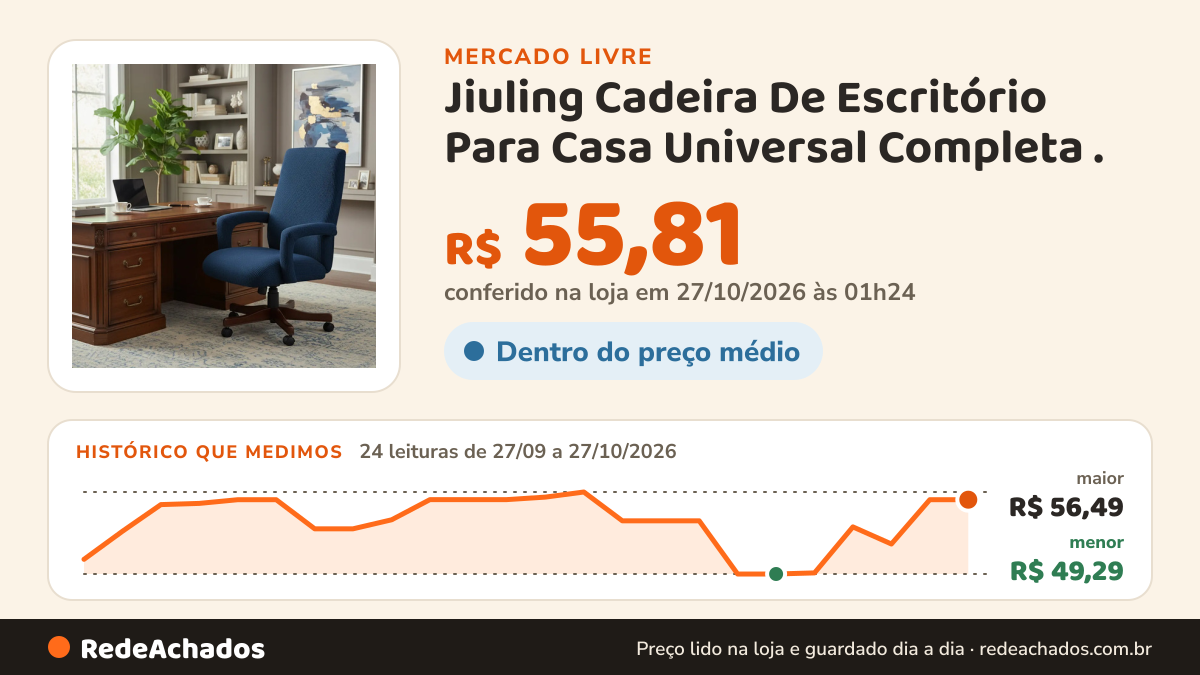 Histórico de preço de Jiuling Cadeira De Escritório Para Casa Universal Completa . no Mercado Livre: 24 leituras de 27/09/2026 a 27/10/2026, menor R$ 49,29, maior R$ 56,49; R$ 55,81 conferido em 27/10/2026 às 01h24
