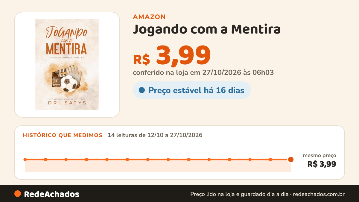Histórico de preço de Jogando com a Mentira (Duologia Irmãos Raffiti Livro 2) na Amazon: 14 leituras de 12/10/2026 a 27/10/2026, mesmo preço, R$ 3,99, em todas; R$ 3,99 conferido em 27/10/2026 às 06h03