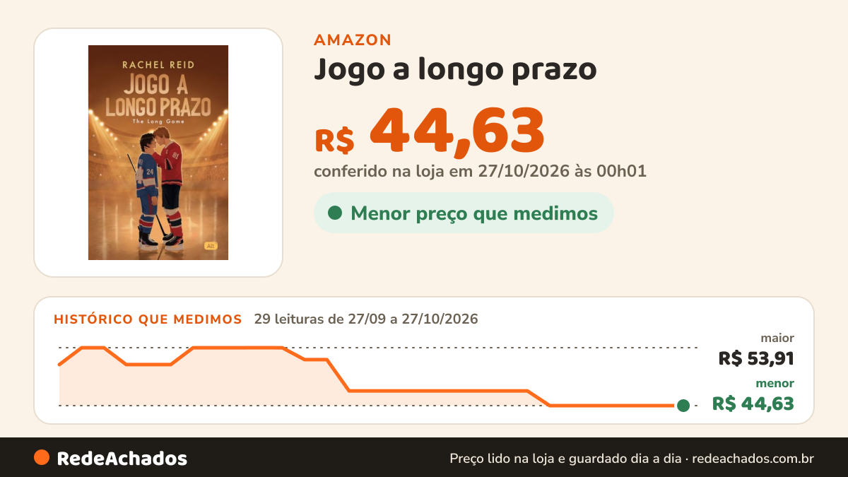 Histórico de preço de Jogo a longo prazo na Amazon: 29 leituras de 27/09/2026 a 27/10/2026, menor R$ 44,63, maior R$ 53,91; R$ 44,63 conferido em 27/10/2026 às 00h01