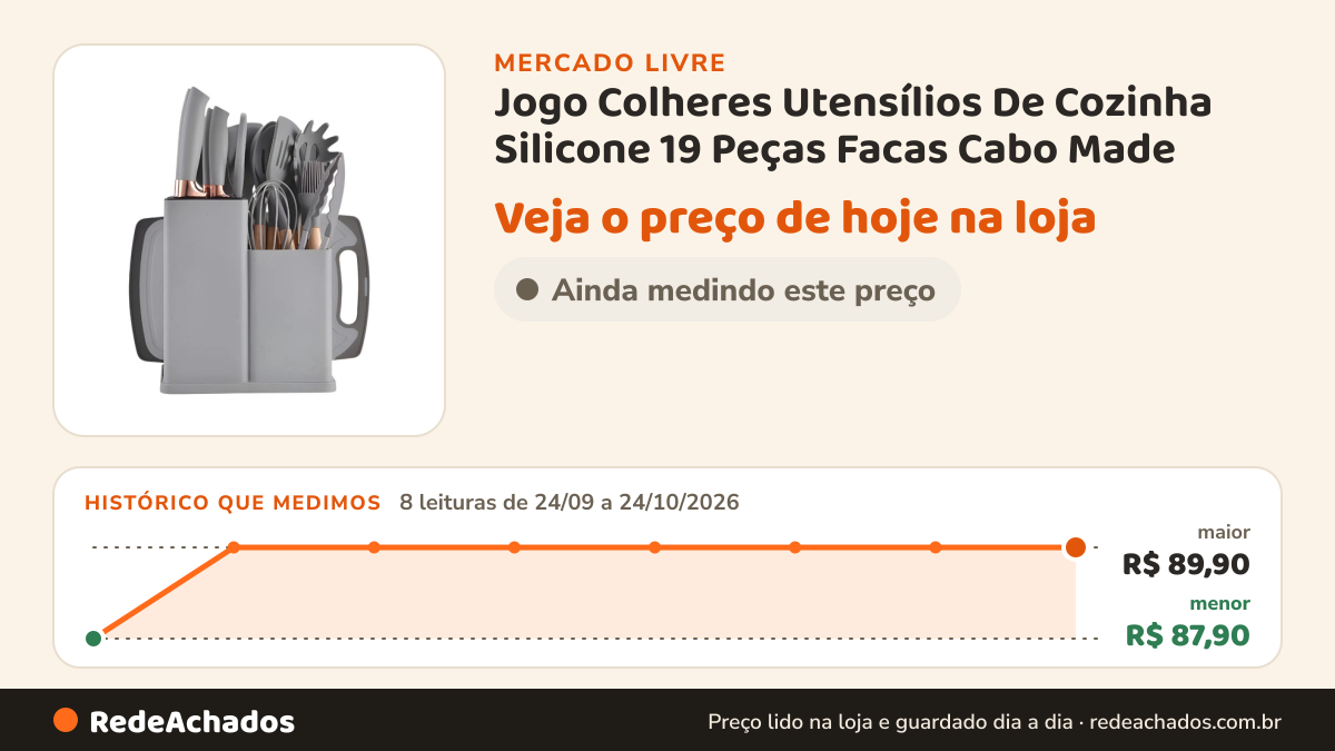 Histórico de preço de Jogo Colheres Utensílios De Cozinha Silicone 19 Peças Facas Cabo Made no Mercado Livre: 8 leituras de 24/09/2026 a 24/10/2026, menor R$ 87,90, maior R$ 89,90