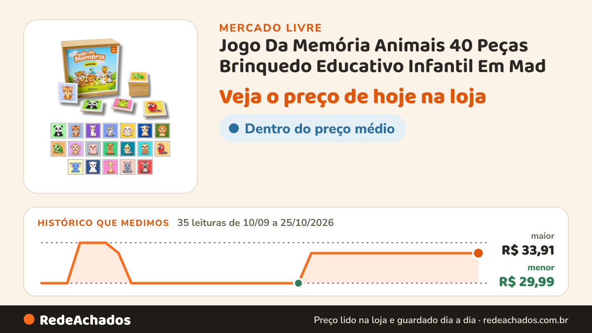 Histórico de preço de Jogo Da Memória Animais 40 Peças Brinquedo Educativo Infantil Em Mad no Mercado Livre: 35 leituras de 10/09/2026 a 25/10/2026, menor R$ 29,99, maior R$ 33,91