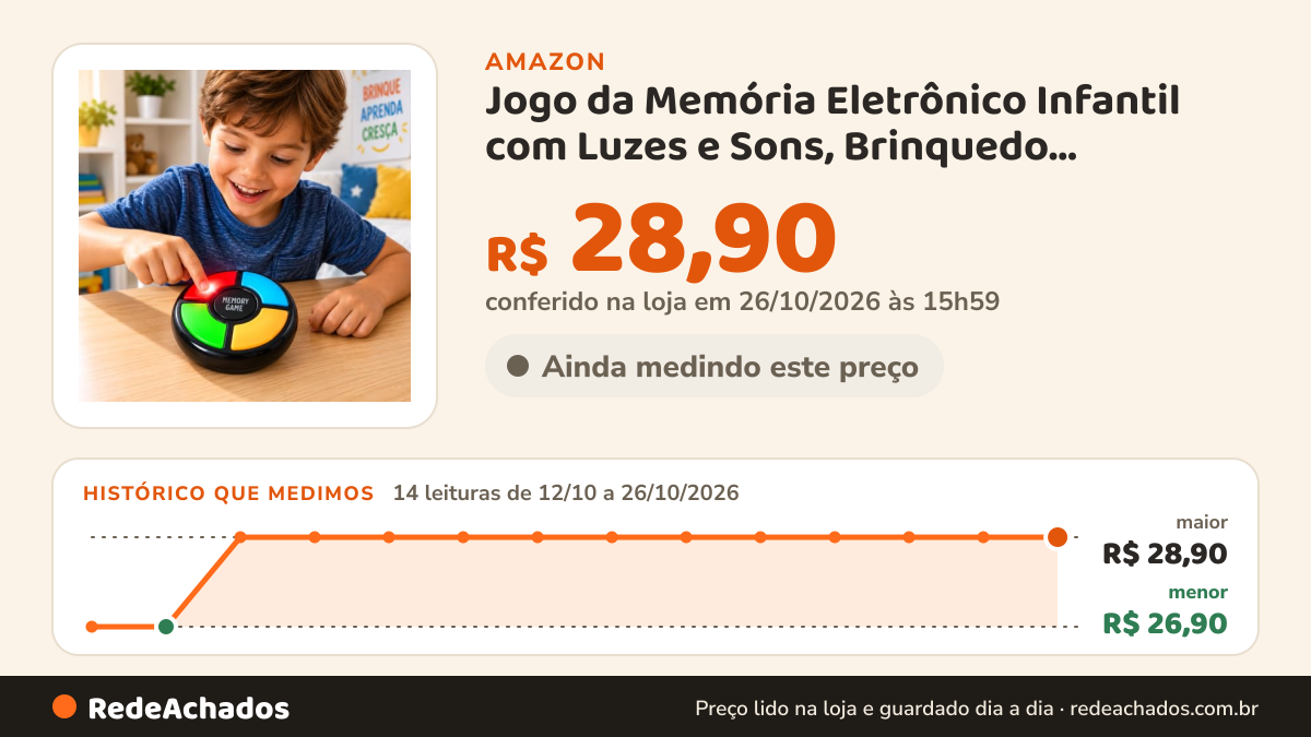 Histórico de preço de Jogo da Memória Eletrônico Infantil com Luzes e Sons, Brinquedo Educativo Portátil para… na Amazon: 13 leituras de 12/10/2026 a 25/10/2026, menor R$ 26,90, maior R$ 28,90; R$ 28,90 conferido em 25/10/2026 às 05h59