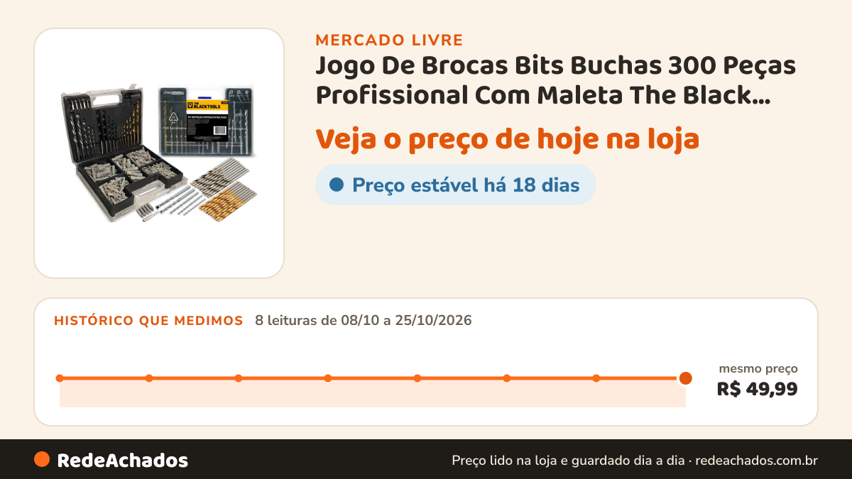 Histórico de preço de Jogo De Brocas Bits Buchas 300 Peças Profissional Com Maleta The Black Tools THE no Mercado Livre: 8 leituras de 08/10/2026 a 25/10/2026, mesmo preço, R$ 49,99, em todas