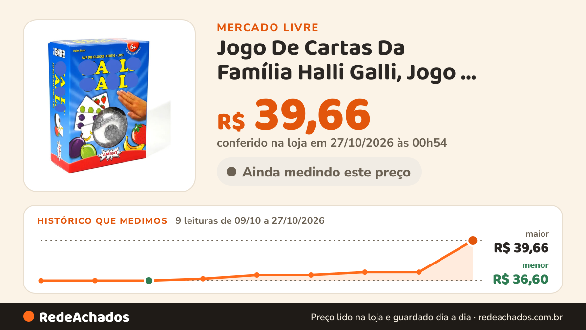 Histórico de preço de Jogo De Cartas Da Família Halli Galli, Jogo ... no Mercado Livre: 9 leituras de 09/10/2026 a 27/10/2026, menor R$ 36,60, maior R$ 39,66; R$ 39,66 conferido em 27/10/2026 às 00h54