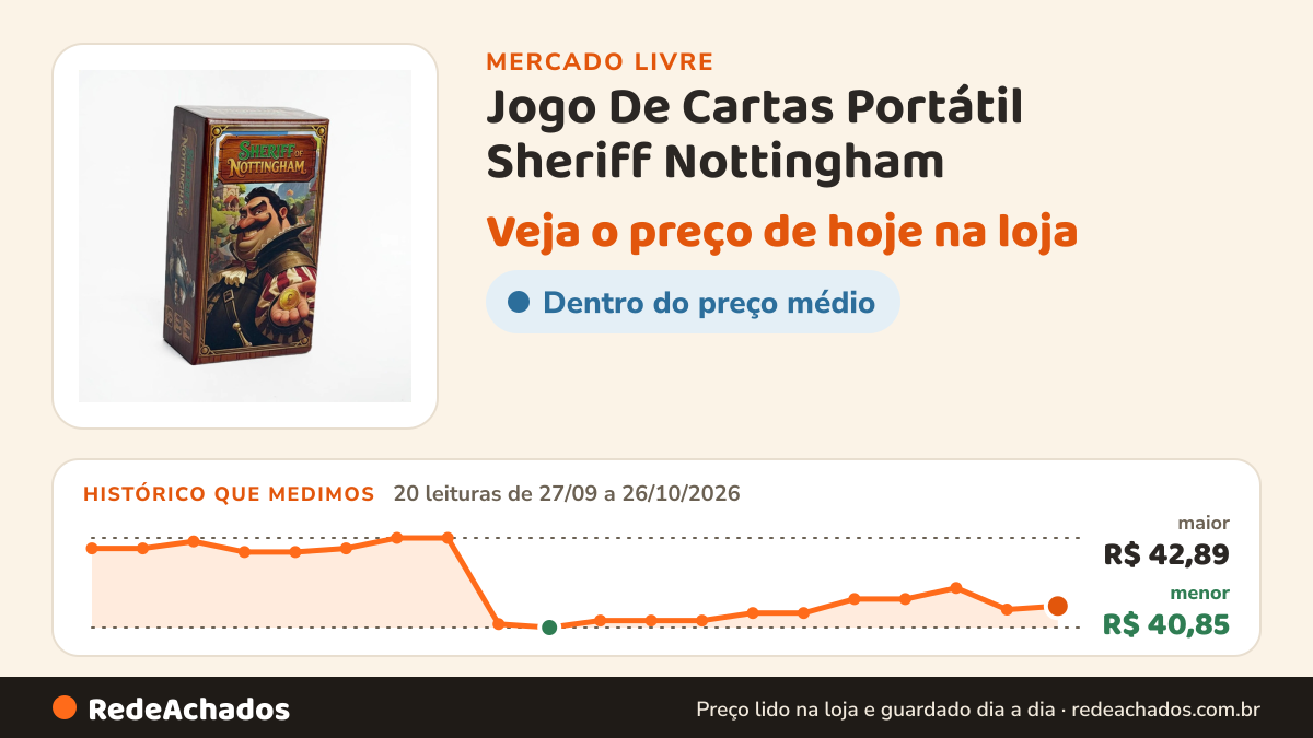 Histórico de preço de Jogo De Cartas Portátil Sheriff Nottingham no Mercado Livre: 20 leituras de 27/09/2026 a 26/10/2026, menor R$ 40,85, maior R$ 42,89