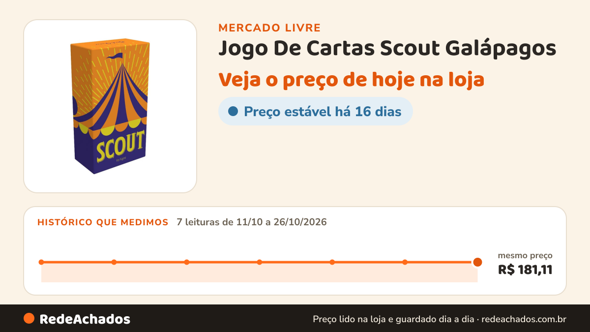 Histórico de preço de Jogo De Cartas Scout Galápagos no Mercado Livre: 7 leituras de 11/10/2026 a 26/10/2026, mesmo preço, R$ 181,11, em todas