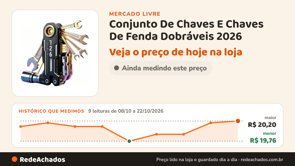 Histórico de preço de Conjunto De Chaves E Chaves De Fenda Dobráveis 2026 no Mercado Livre: 9 leituras de 08/10/2026 a 22/10/2026, menor R$ 19,76, maior R$ 20,20