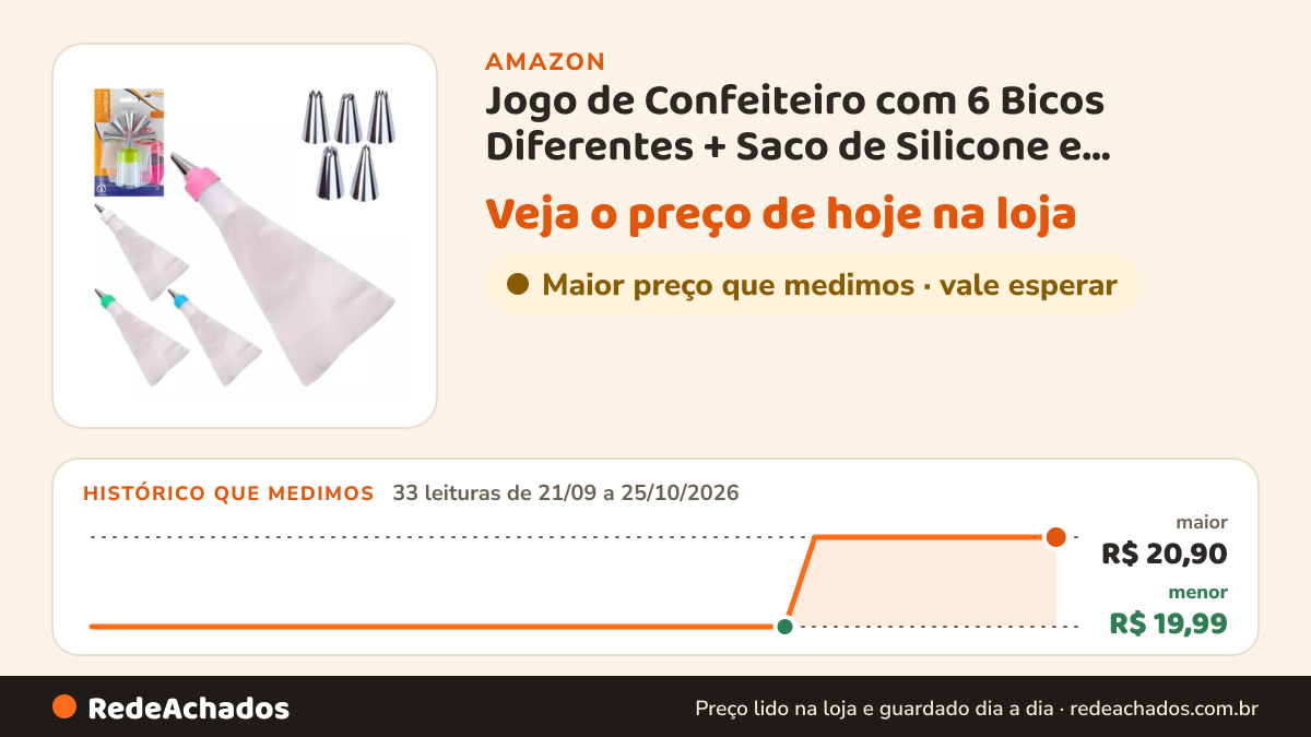 Histórico de preço de Jogo de Confeiteiro com 6 Bicos Diferentes + Saco de Silicone e Adaptador Matriz na Amazon: 33 leituras de 21/09/2026 a 25/10/2026, menor R$ 19,99, maior R$ 20,90
