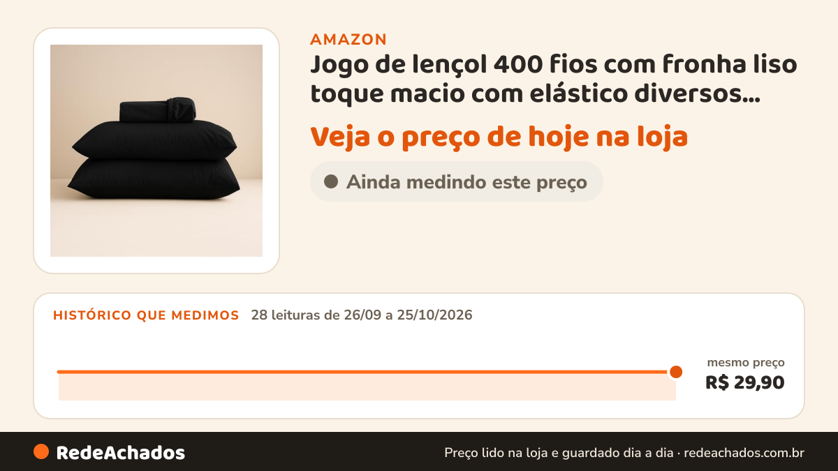 Histórico de preço de Jogo de lençol 400 fios com fronha liso toque macio com elástico diversos tamanhos… na Amazon: 28 leituras de 26/09/2026 a 25/10/2026, mesmo preço, R$ 29,90, em todas