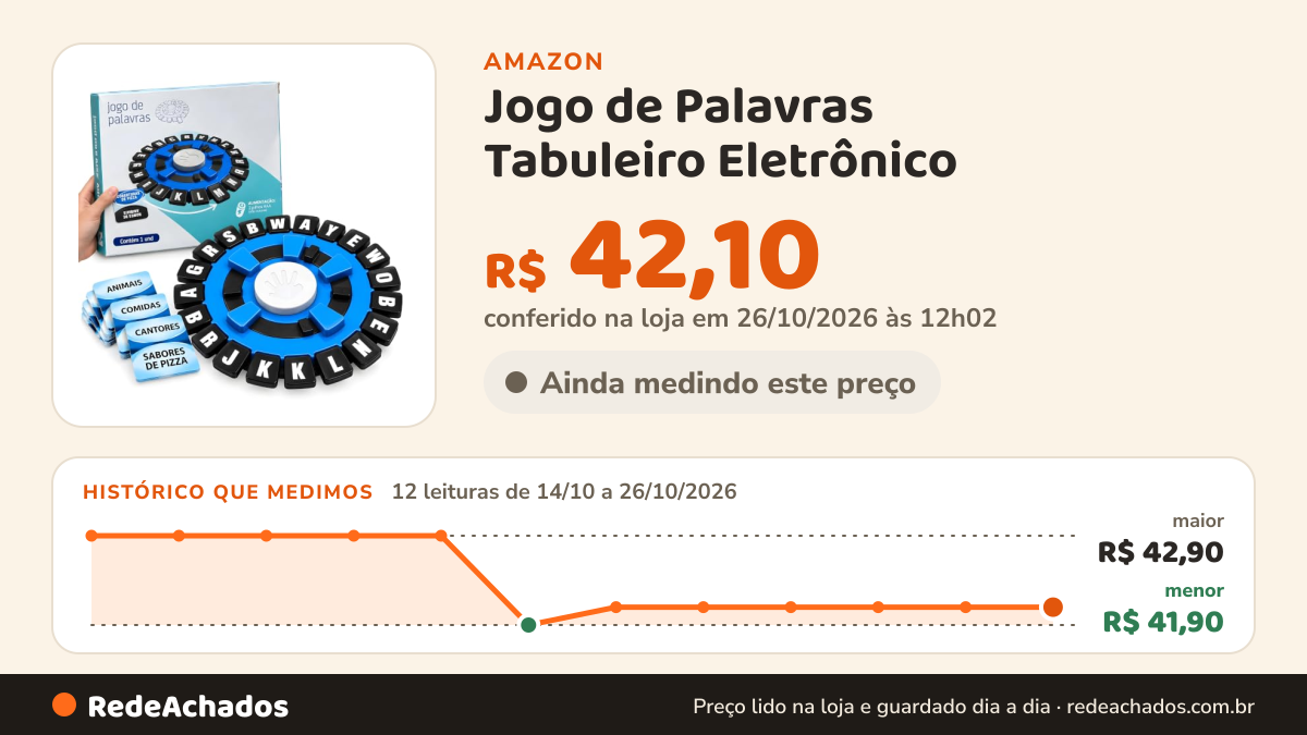 Histórico de preço de Jogo de Palavras Tabuleiro Eletrônico | Stop com Temporizador | Cartas Em Português… na Amazon: 12 leituras de 14/10/2026 a 26/10/2026, menor R$ 41,90, maior R$ 42,90; R$ 42,10 conferido em 26/10/2026 às 12h02