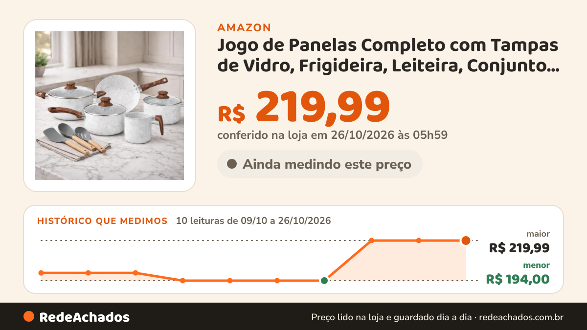 Histórico de preço de Jogo de Panelas Completo com Tampas de Vidro, Frigideira, Leiteira, Conjunto de Panelas… na Amazon: 10 leituras de 09/10/2026 a 26/10/2026, menor R$ 194,00, maior R$ 219,99; R$ 219,99 conferido em 26/10/2026 às 05h59