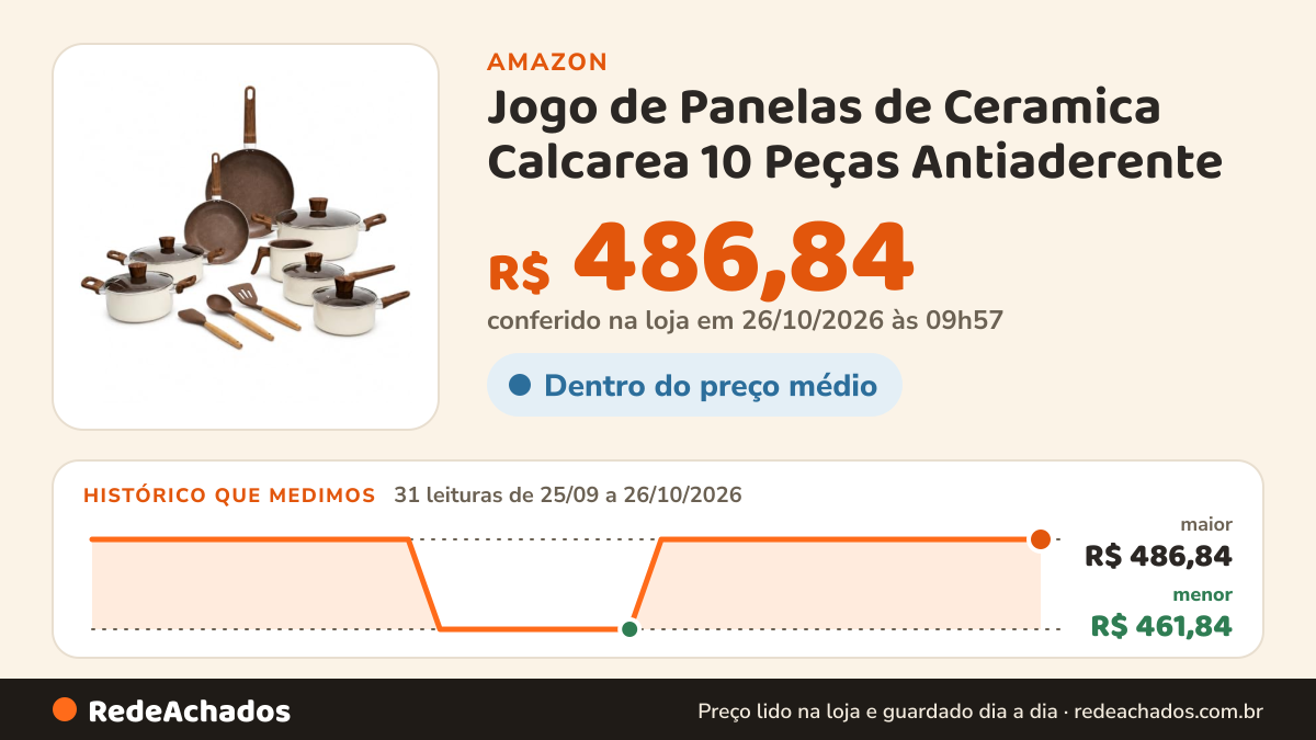 Histórico de preço de Jogo de Panelas de Ceramica Calcarea 10 Peças Antiaderente (Terracota) na Amazon: 31 leituras de 25/09/2026 a 26/10/2026, menor R$ 461,84, maior R$ 486,84; R$ 486,84 conferido em 26/10/2026 às 09h57