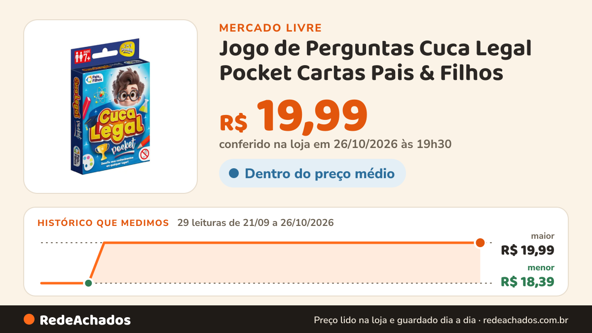 Histórico de preço de Jogo de Perguntas Cuca Legal Pocket Cartas Pais & Filhos no Mercado Livre: 29 leituras de 21/09/2026 a 26/10/2026, menor R$ 18,39, maior R$ 19,99; R$ 19,99 conferido em 26/10/2026 às 19h30