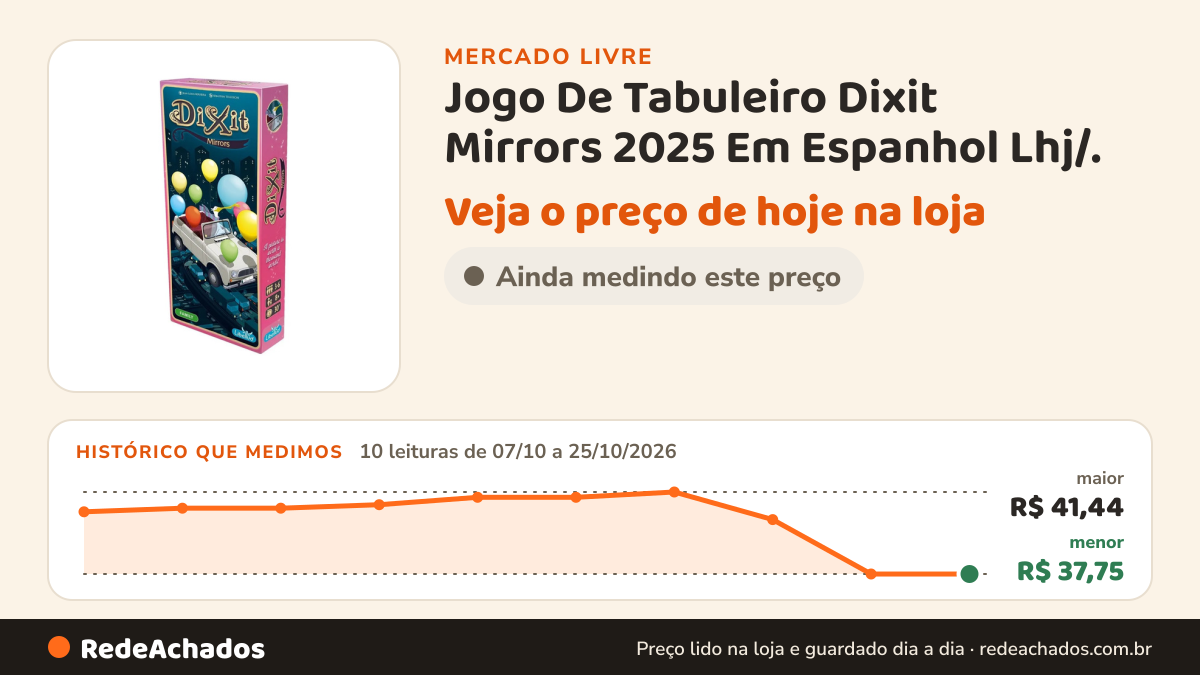 Histórico de preço de Jogo De Tabuleiro Dixit Mirrors 2025 Em Espanhol Lhj/. no Mercado Livre: 10 leituras de 07/10/2026 a 25/10/2026, menor R$ 37,75, maior R$ 41,44