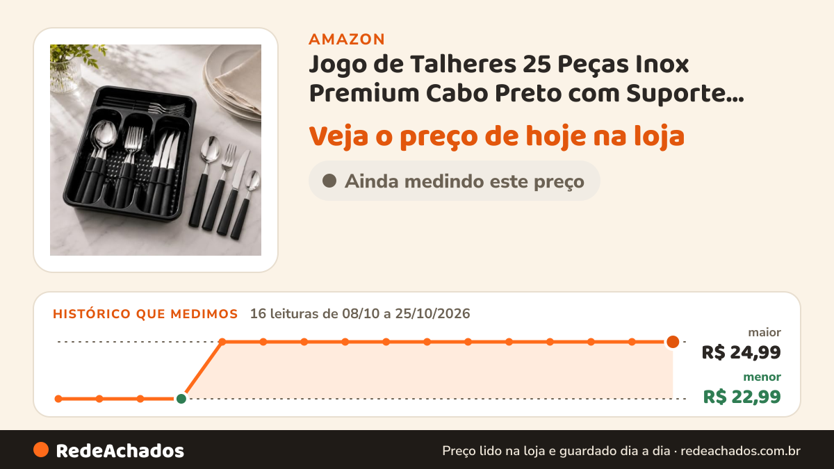 Histórico de preço de Jogo de Talheres 25 Peças Inox Premium Cabo Preto com Suporte Organizador, Faqueiro… na Amazon: 16 leituras de 08/10/2026 a 25/10/2026, menor R$ 22,99, maior R$ 24,99