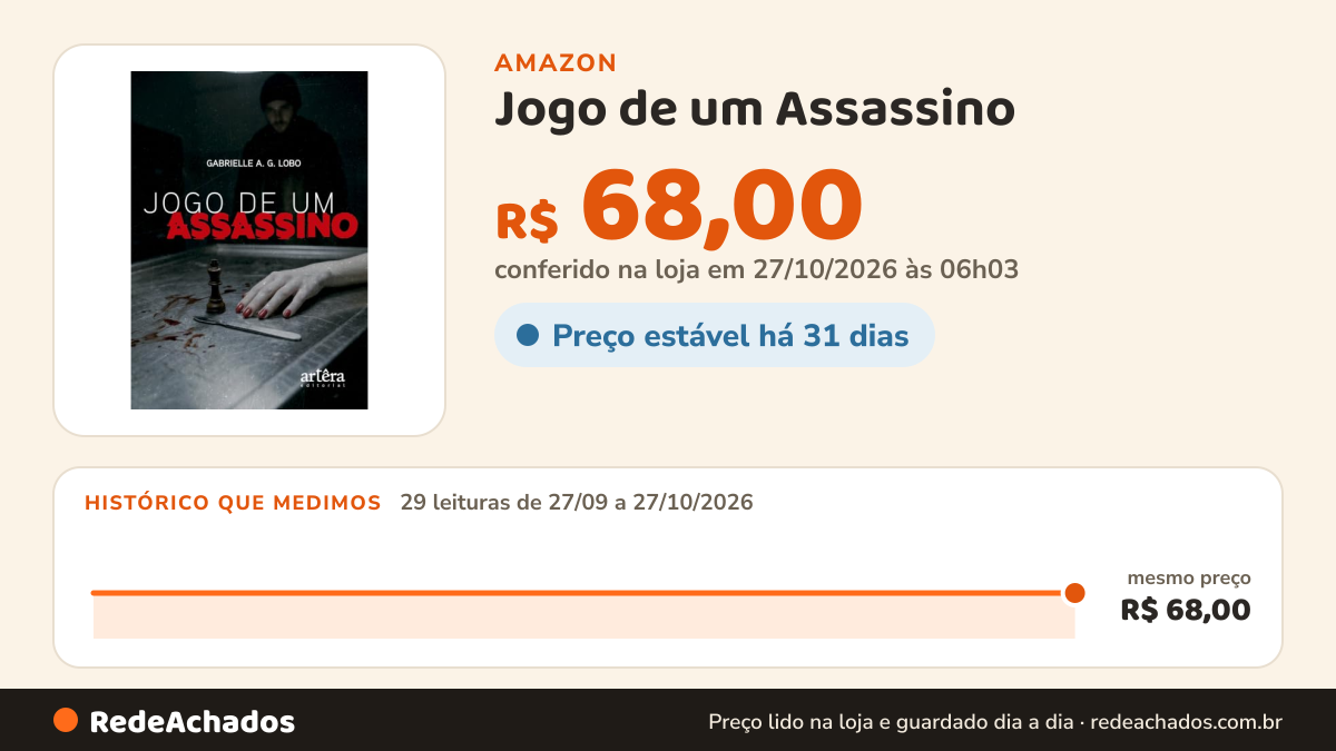 Histórico de preço de Jogo de um Assassino na Amazon: 29 leituras de 27/09/2026 a 27/10/2026, mesmo preço, R$ 68,00, em todas; R$ 68,00 conferido em 27/10/2026 às 06h03