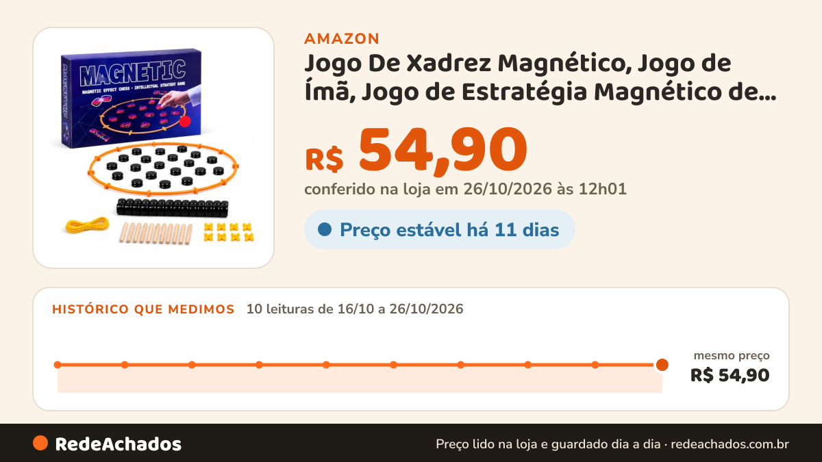 Histórico de preço de Jogo De Xadrez Magnético, Jogo de Ímã, Jogo de Estratégia Magnético de Mesa, Presentes… na Amazon: 10 leituras de 16/10/2026 a 26/10/2026, mesmo preço, R$ 54,90, em todas; R$ 54,90 conferido em 26/10/2026 às 12h01