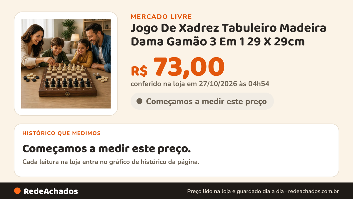 Histórico de preço de Jogo De Xadrez Tabuleiro Madeira Dama Gamão 3 Em 1 29 X 29cm no Mercado Livre: 10 leituras de 03/10/2026 a 13/10/2026, menor R$ 63,92, maior R$ 75,74