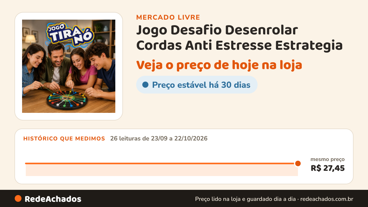 Histórico de preço de Jogo Desafio Desenrolar Cordas Anti Estresse Estrategia no Mercado Livre: 26 leituras de 23/09/2026 a 22/10/2026, mesmo preço, R$ 27,45, em todas