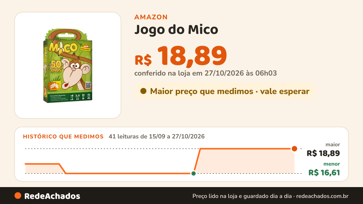 Histórico de preço de Jogo do Mico - Copag na Amazon: 40 leituras de 15/09/2026 a 25/10/2026, menor R$ 16,61, maior R$ 18,89