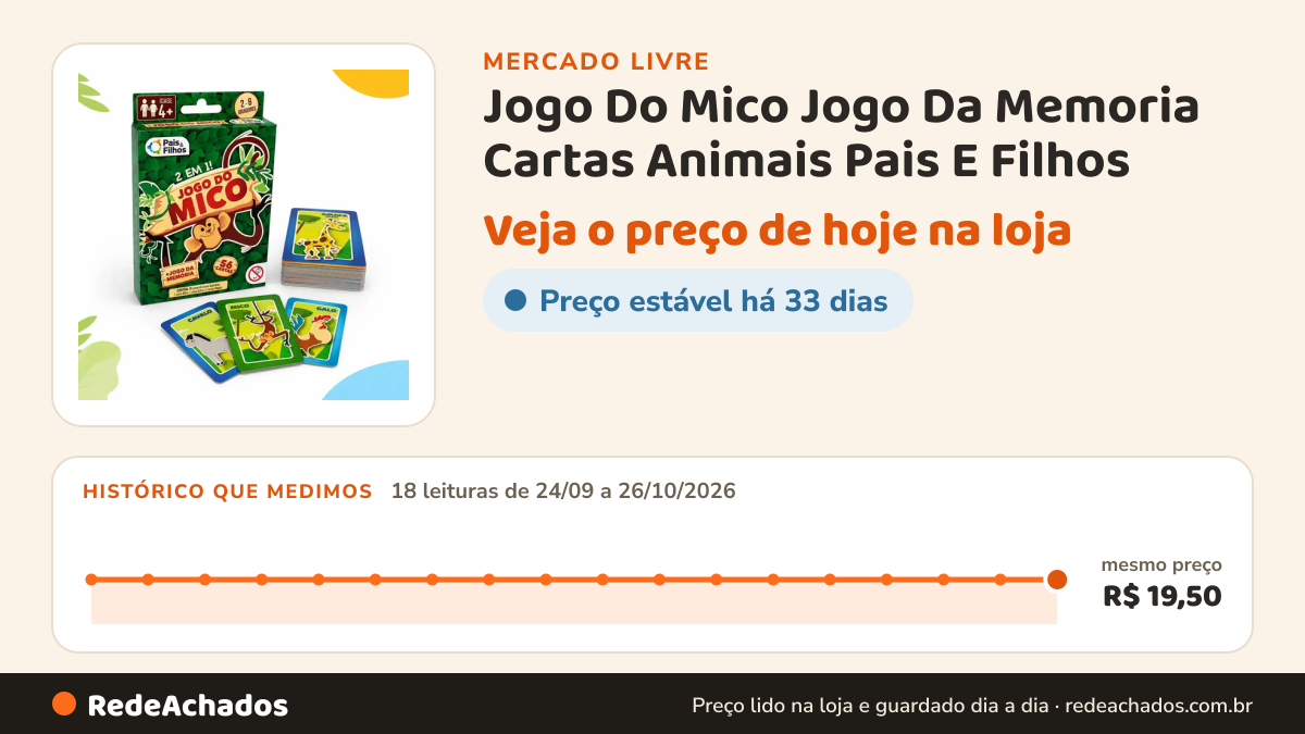 Histórico de preço de Jogo Do Mico Jogo Da Memoria Cartas Animais Pais E Filhos no Mercado Livre: 18 leituras de 24/09/2026 a 26/10/2026, mesmo preço, R$ 19,50, em todas