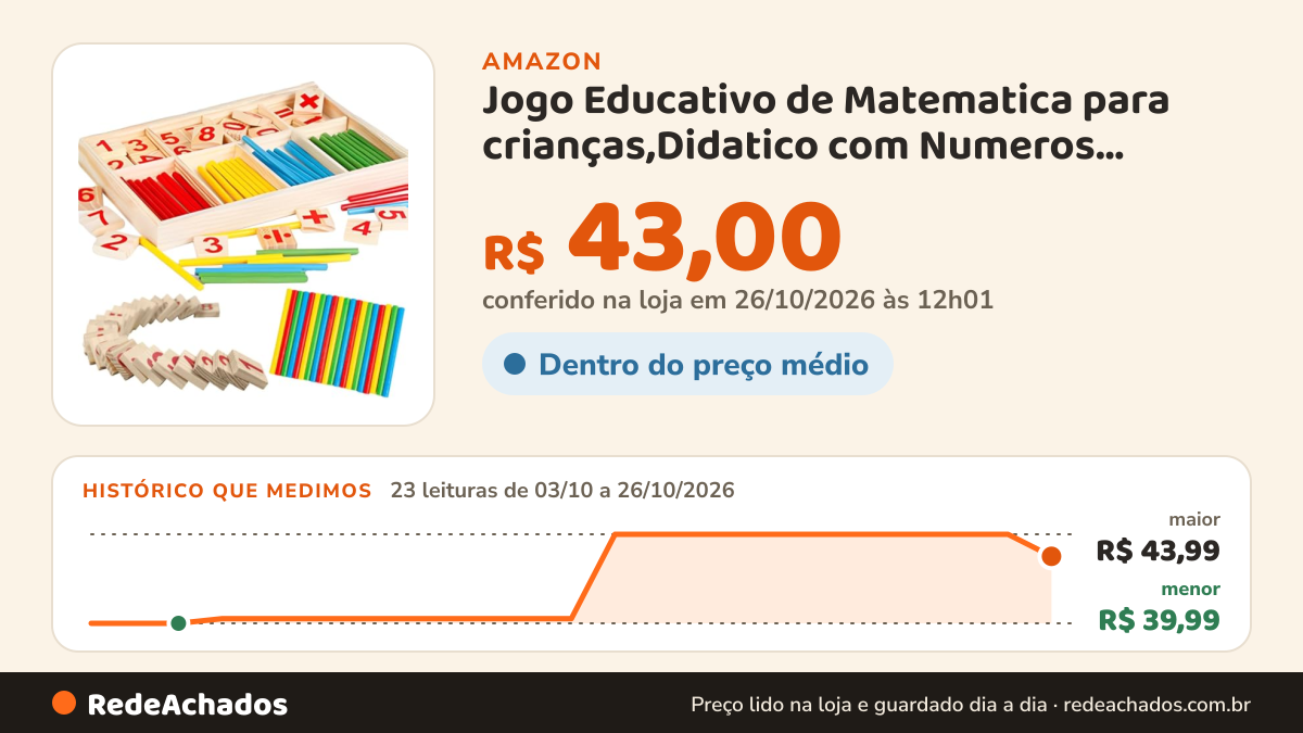 Histórico de preço de Jogo Educativo de Matematica para crianças,Didatico com Numeros Símbolos e Palitos… na Amazon: 23 leituras de 03/10/2026 a 26/10/2026, menor R$ 39,99, maior R$ 43,99; R$ 43,00 conferido em 26/10/2026 às 12h01