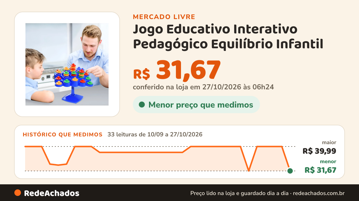 Histórico de preço de Jogo Educativo Interativo Pedagógico Equilíbrio Infantil no Mercado Livre: 33 leituras de 10/09/2026 a 27/10/2026, menor R$ 31,67, maior R$ 39,99; R$ 31,67 conferido em 27/10/2026 às 06h24