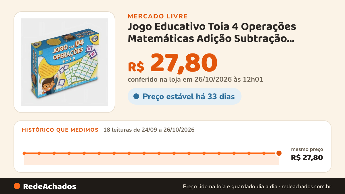 Histórico de preço de Jogo Educativo Toia 4 Operações Matemáticas Adição Subtração Multiplicação Divisão no Mercado Livre: 18 leituras de 24/09/2026 a 26/10/2026, mesmo preço, R$ 27,80, em todas; R$ 27,80 conferido em 26/10/2026 às 12h01