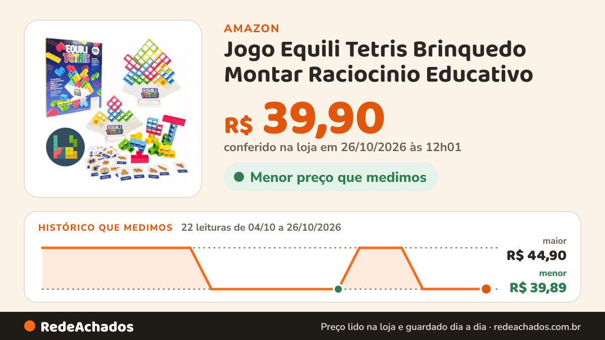 Histórico de preço de Jogo Equili Tetris Brinquedo Montar Raciocinio Educativo na Amazon: 21 leituras de 04/10/2026 a 25/10/2026, menor R$ 39,89, maior R$ 44,90; R$ 39,90 conferido em 25/10/2026 às 05h58