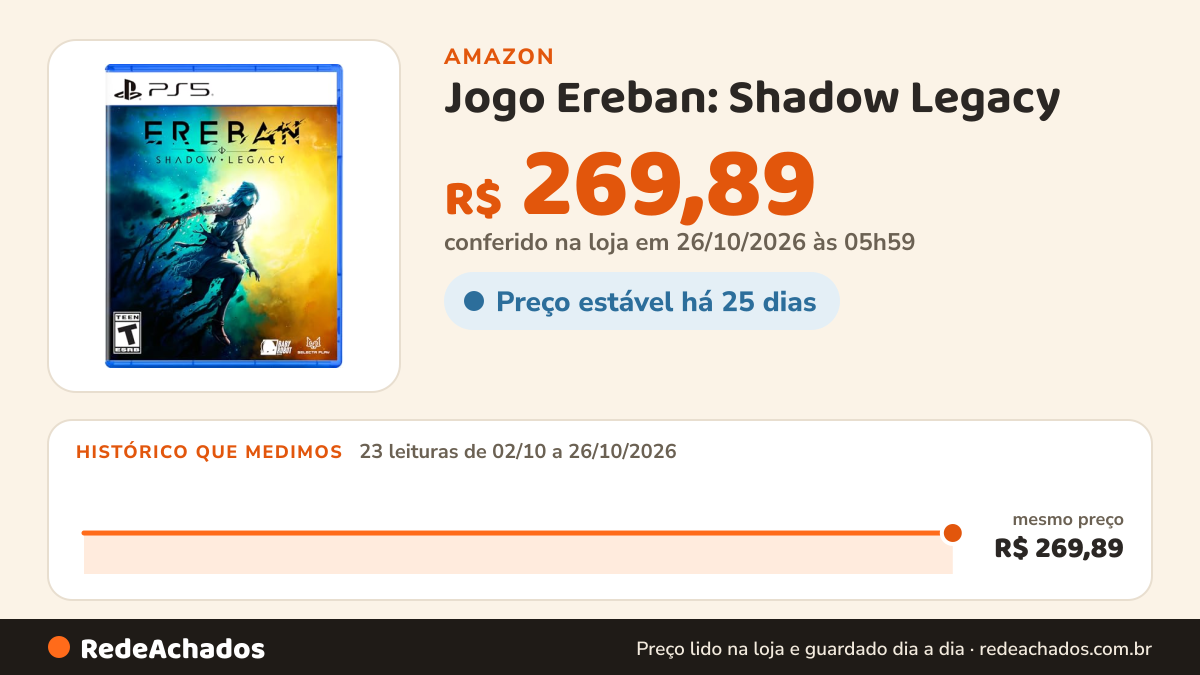 Histórico de preço de Jogo Ereban: Shadow Legacy - PS5 / PlayStation 5 na Amazon: 23 leituras de 02/10/2026 a 26/10/2026, mesmo preço, R$ 269,89, em todas; R$ 269,89 conferido em 26/10/2026 às 05h59