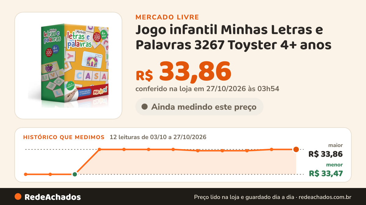 Histórico de preço de Jogo infantil Minhas Letras e Palavras 3267 Toyster 4+ anos no Mercado Livre: 12 leituras de 03/10/2026 a 27/10/2026, menor R$ 33,47, maior R$ 33,86; R$ 33,86 conferido em 27/10/2026 às 03h54