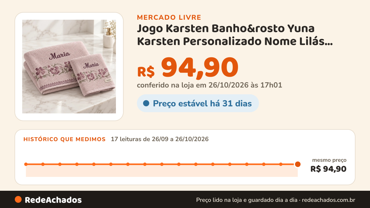 Histórico de preço de Jogo Karsten Banho&rosto Yuna Karsten Personalizado Nome Lilás Platina no Mercado Livre: 17 leituras de 26/09/2026 a 26/10/2026, mesmo preço, R$ 94,90, em todas; R$ 94,90 conferido em 26/10/2026 às 17h01