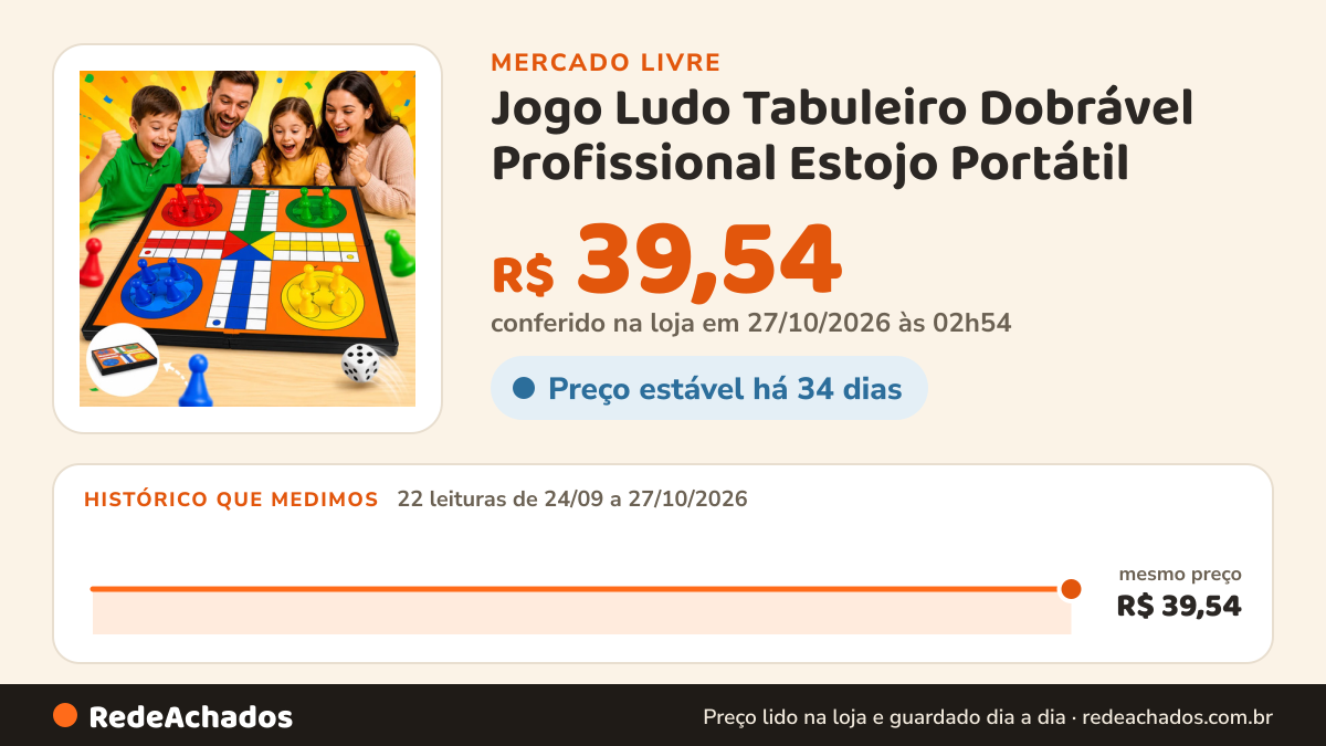 Histórico de preço de Jogo Ludo Tabuleiro Dobrável Profissional Estojo Portátil no Mercado Livre: 22 leituras de 24/09/2026 a 27/10/2026, mesmo preço, R$ 39,54, em todas; R$ 39,54 conferido em 27/10/2026 às 02h54