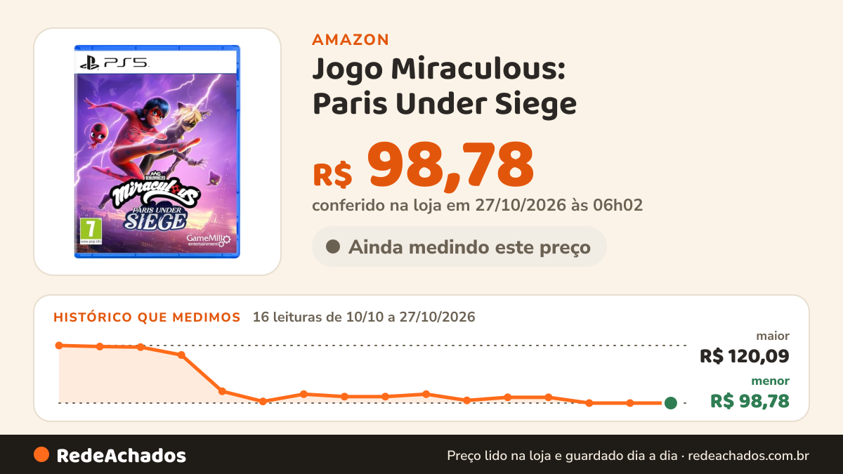 Histórico de preço de Jogo Miraculous: Paris Under Siege - PS5 / PlayStation 5 na Amazon: 16 leituras de 10/10/2026 a 27/10/2026, menor R$ 98,78, maior R$ 120,09; R$ 98,78 conferido em 27/10/2026 às 06h02