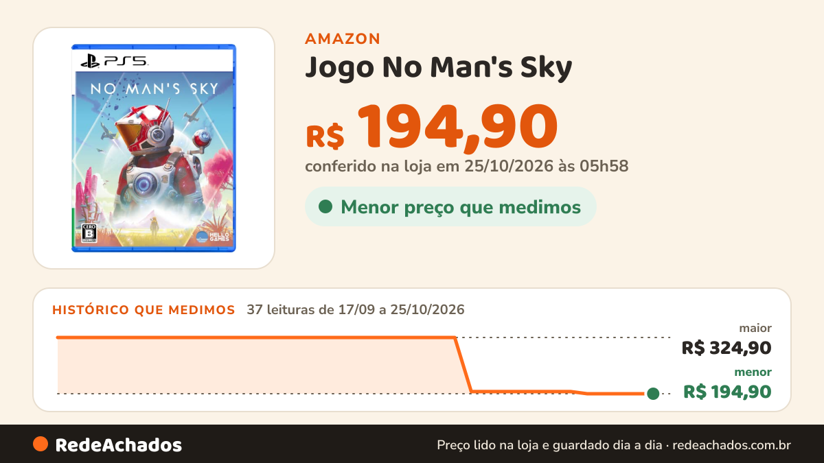Histórico de preço de Jogo No Man's Sky - PS5 / PlayStation 5 na Amazon: 37 leituras de 17/09/2026 a 25/10/2026, menor R$ 194,90, maior R$ 324,90; R$ 194,90 conferido em 25/10/2026 às 05h58