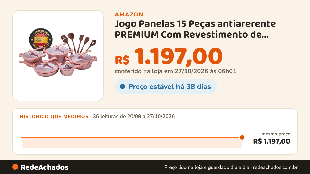 Histórico de preço de Jogo Panelas 15 Peças antiarerente PREMIUM Com Revestimento de CERÂMICA 7 camadas com… na Amazon: 36 leituras de 20/09/2026 a 27/10/2026, mesmo preço, R$ 1.197,00, em todas; R$ 1.197,00 conferido em 27/10/2026 às 06h01