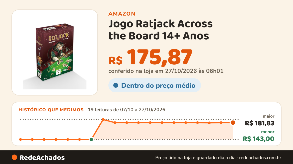 Histórico de preço de Jogo Ratjack Across the Board 14+ Anos na Amazon: 19 leituras de 07/10/2026 a 27/10/2026, menor R$ 143,00, maior R$ 181,83; R$ 175,87 conferido em 27/10/2026 às 06h01