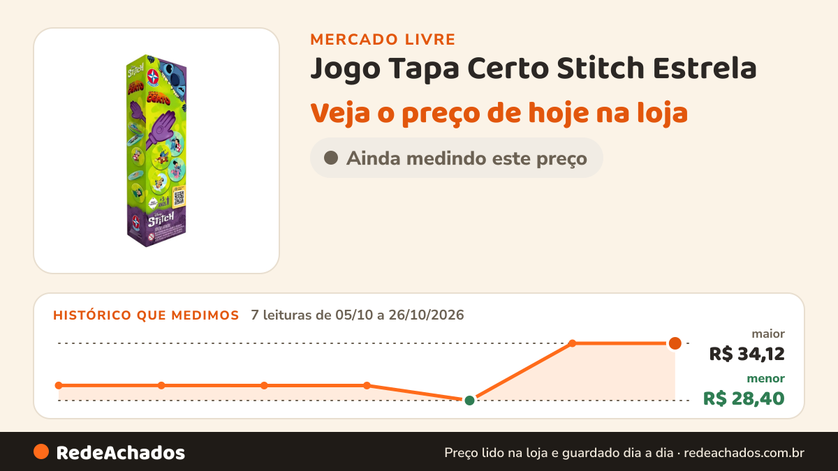 Histórico de preço de Jogo Tapa Certo Stitch Estrela no Mercado Livre: 7 leituras de 05/10/2026 a 26/10/2026, menor R$ 28,40, maior R$ 34,12