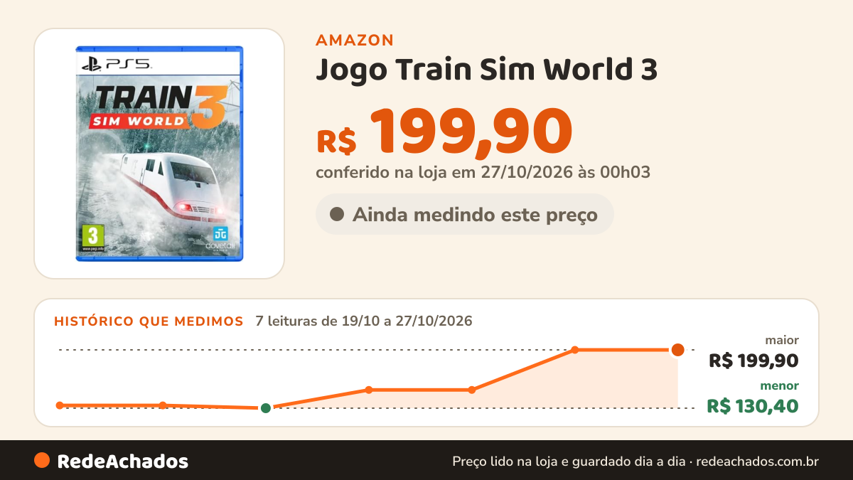 Histórico de preço de Jogo Train Sim World 3 - PS5 / PlayStation 5 na Amazon: 7 leituras de 19/10/2026 a 27/10/2026, menor R$ 130,40, maior R$ 199,90; R$ 199,90 conferido em 27/10/2026 às 00h03