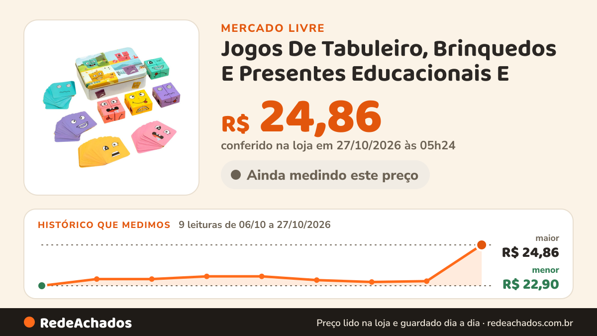 Histórico de preço de Jogos De Tabuleiro, Brinquedos E Presentes Educacionais E no Mercado Livre: 9 leituras de 06/10/2026 a 27/10/2026, menor R$ 22,90, maior R$ 24,86; R$ 24,86 conferido em 27/10/2026 às 05h24