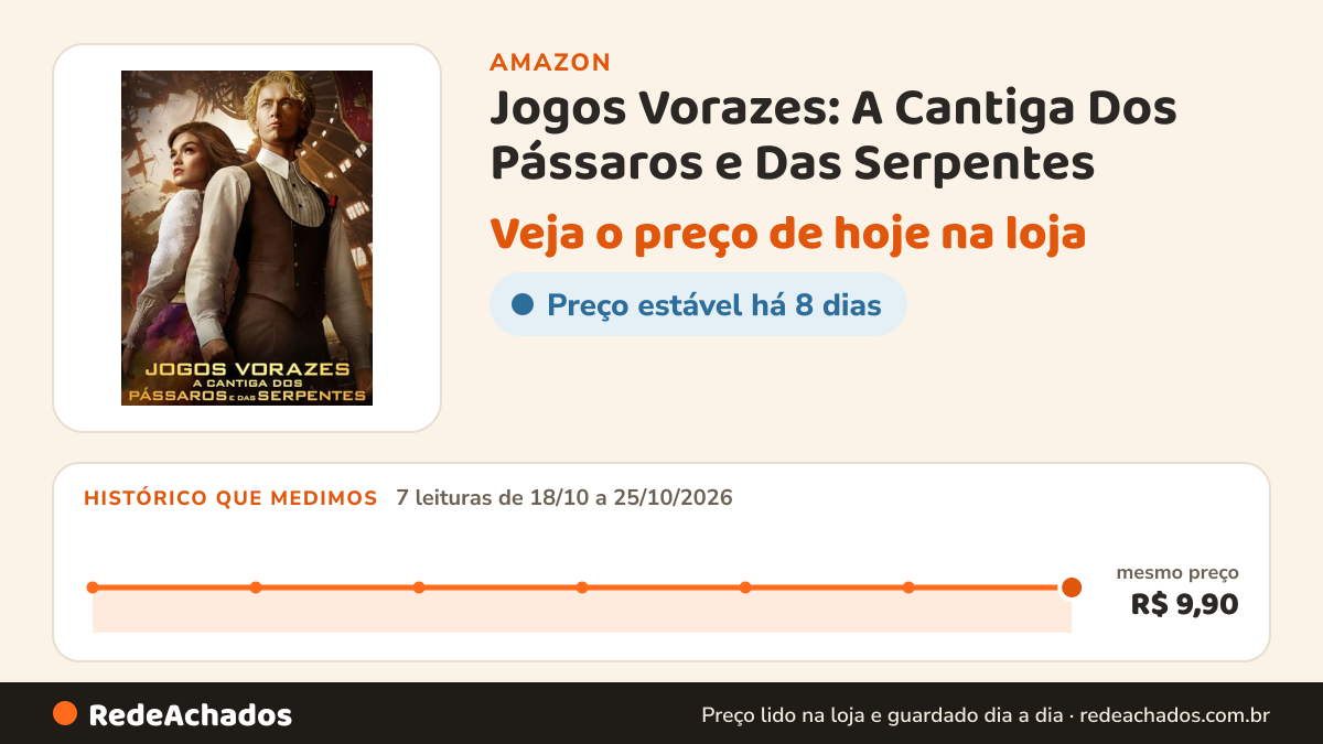Histórico de preço de Jogos Vorazes: A Cantiga Dos Pássaros e Das Serpentes na Amazon: 7 leituras de 18/10/2026 a 25/10/2026, mesmo preço, R$ 9,90, em todas